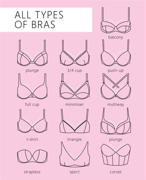 boob lineup|Breast Shape Dictionary – Finding Your Breast Shape & Type